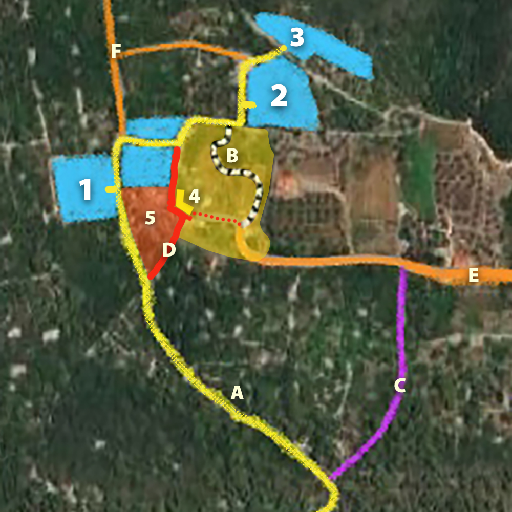 Shiva's land and surroundings